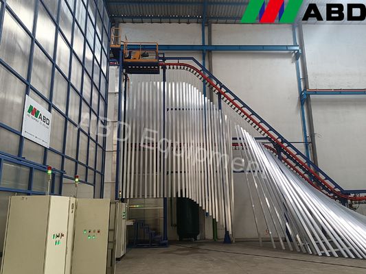 Conveyorised Powder Coating Paint Plant For Metal Products