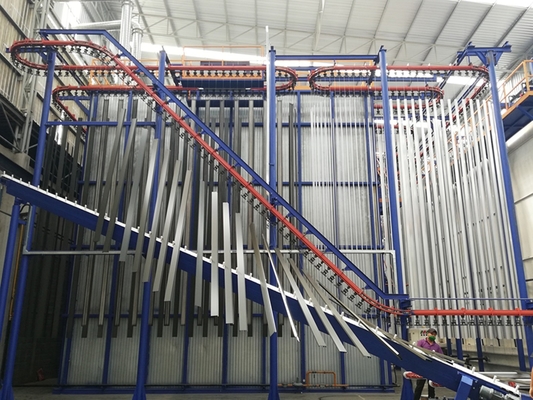 Fully Automatic Spray Painting Line Surface Treatment
